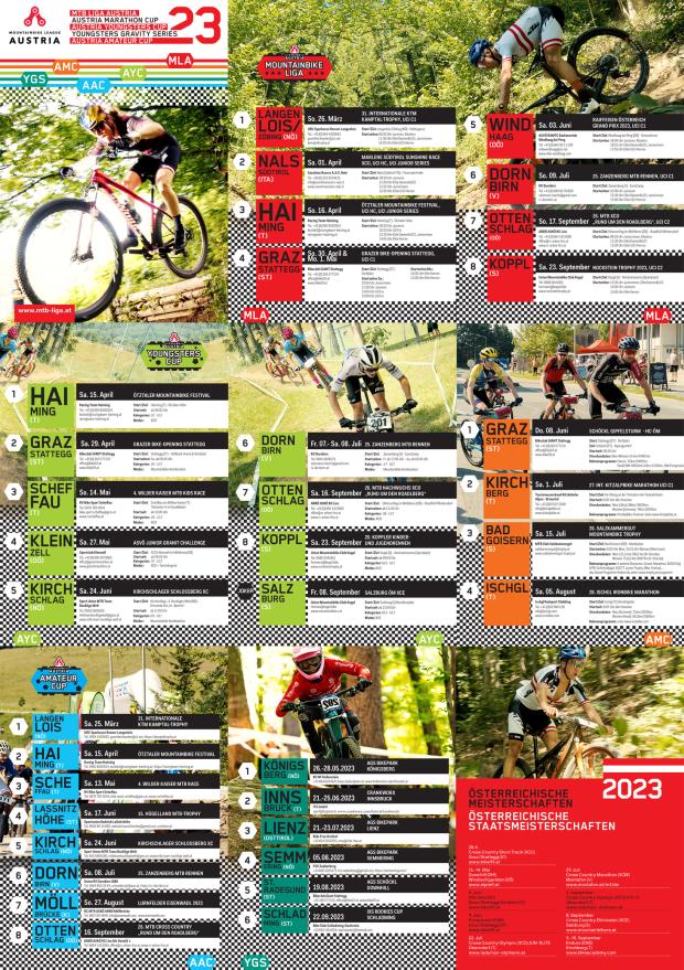 Foto auf CA MTB RENNSERIEN-NL 2023.1