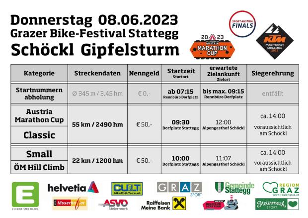 Foto auf 08.06.23 - Graz/Stattegg (ST)