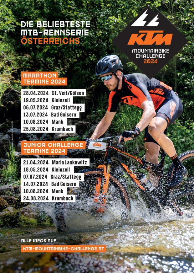Foto auf CA MTB RENNSERIEN-NL 2024.1