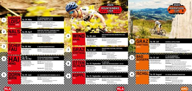 Foto auf CA MTB RENNSERIEN-NL 2024.1